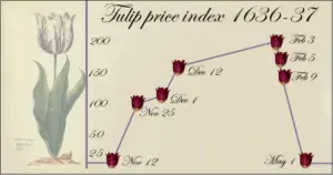 Tulipomania